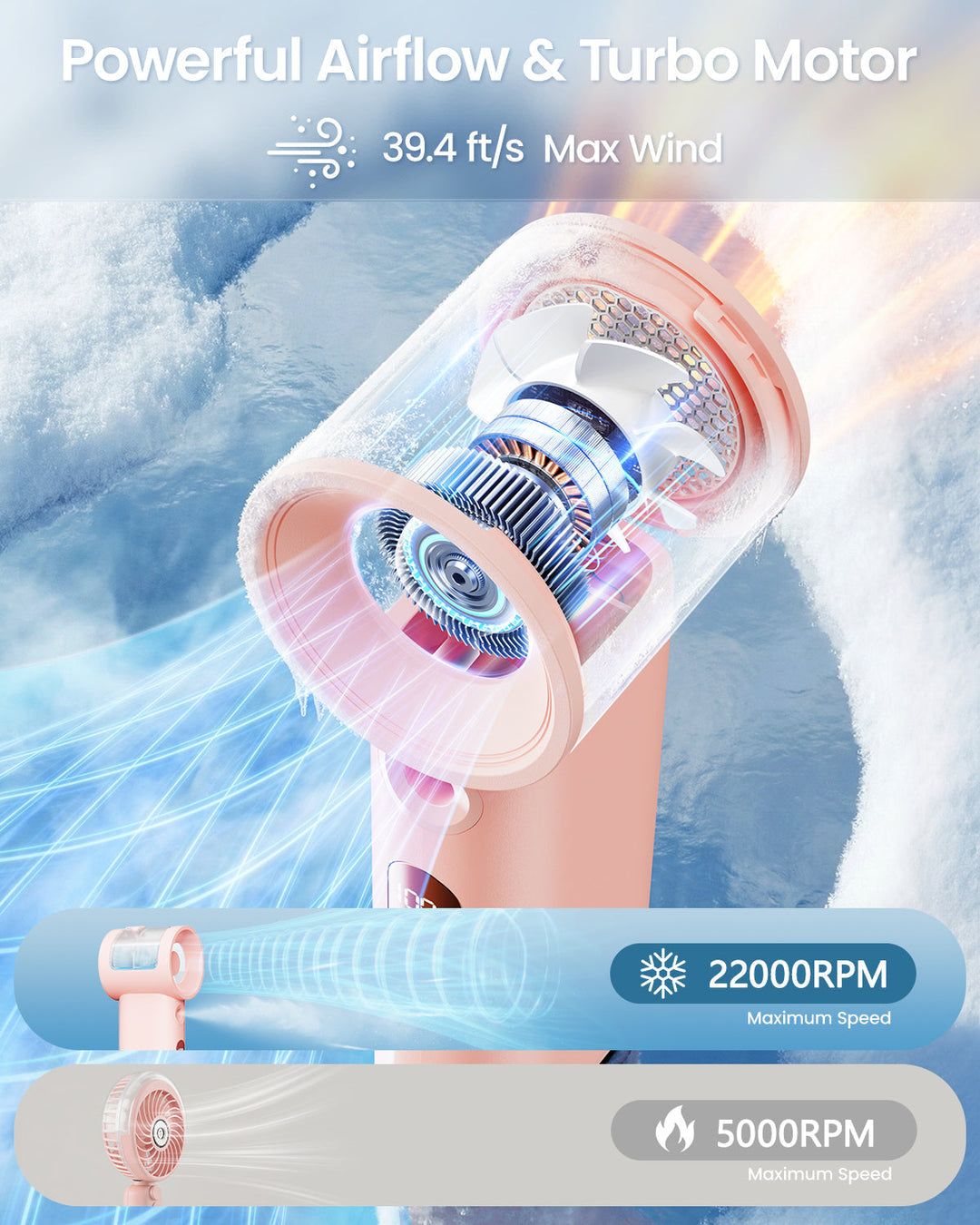 Portable Misting Fan - 5-Speed High-Power Handheld Fan | Kalsten