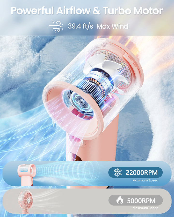 Portable Misting Fan - 5-Speed High-Power Handheld Fan | Kalsten