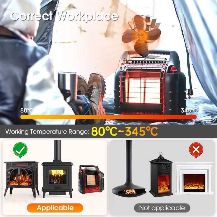 Kalsten | 4-Blade Stove and Fireplace Fan for Wood/Fireplace