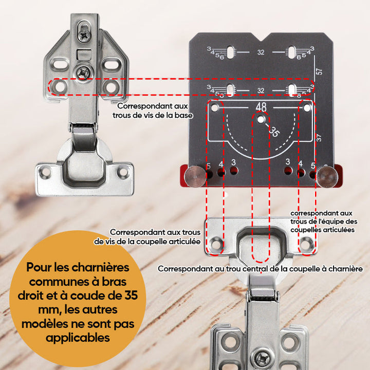 35 mm Hinge Punch Locator | Kalsten