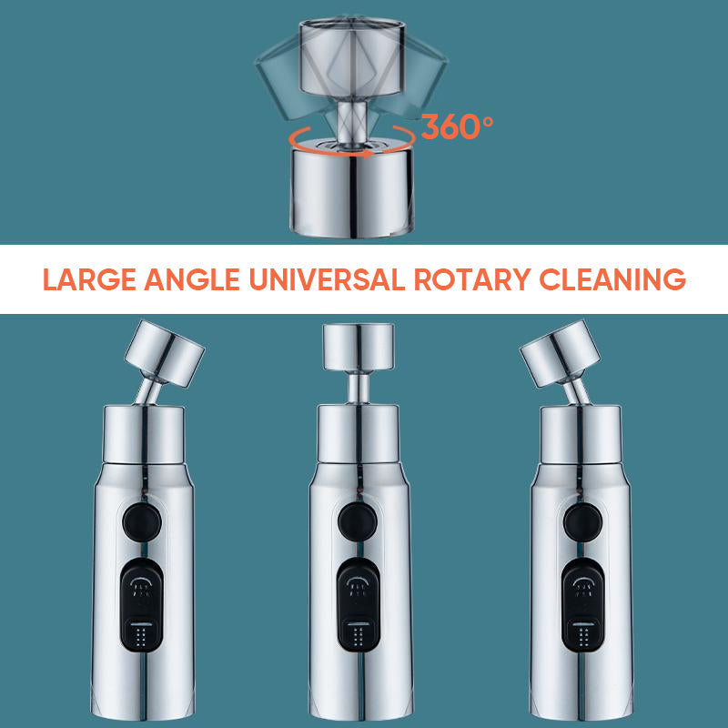 Universal Conversion Faucet Attachment | Karnz