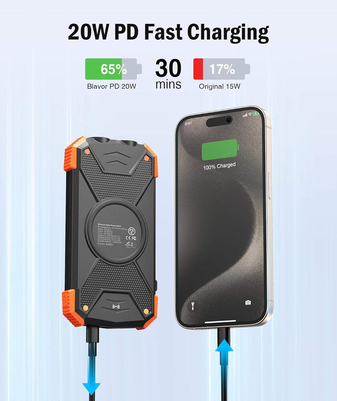 Rivanta Solar-Powerbank Emergency Powerbank IPX4 | Kalsten