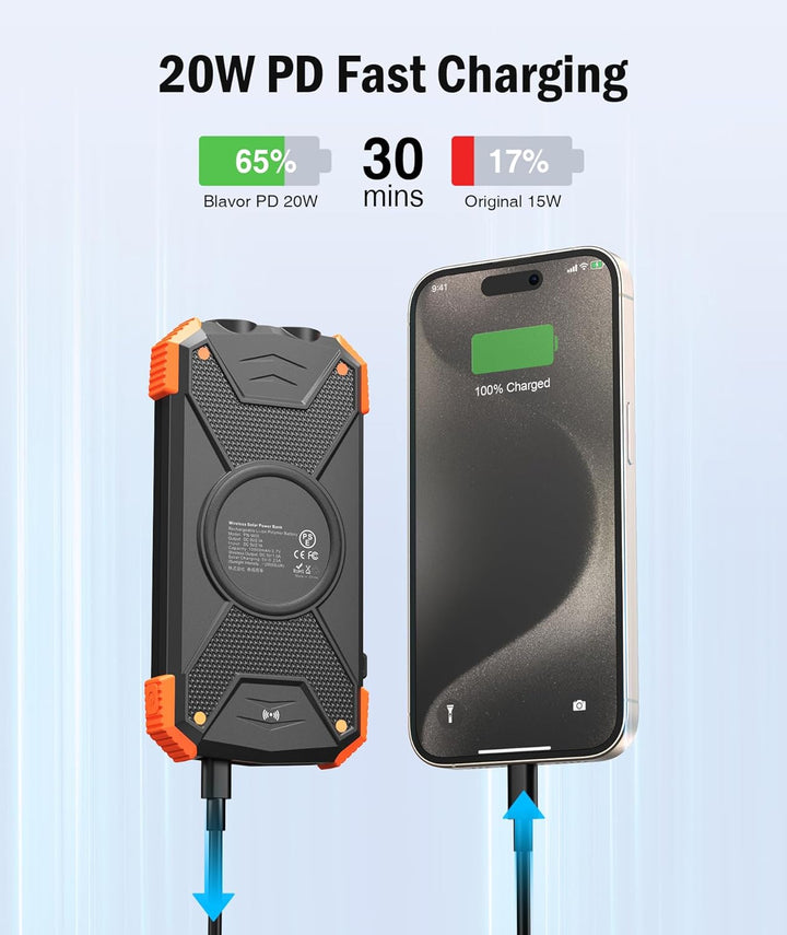 Rivanta Solar-Powerbank Emergency Powerbank IPX4 | Kalsten