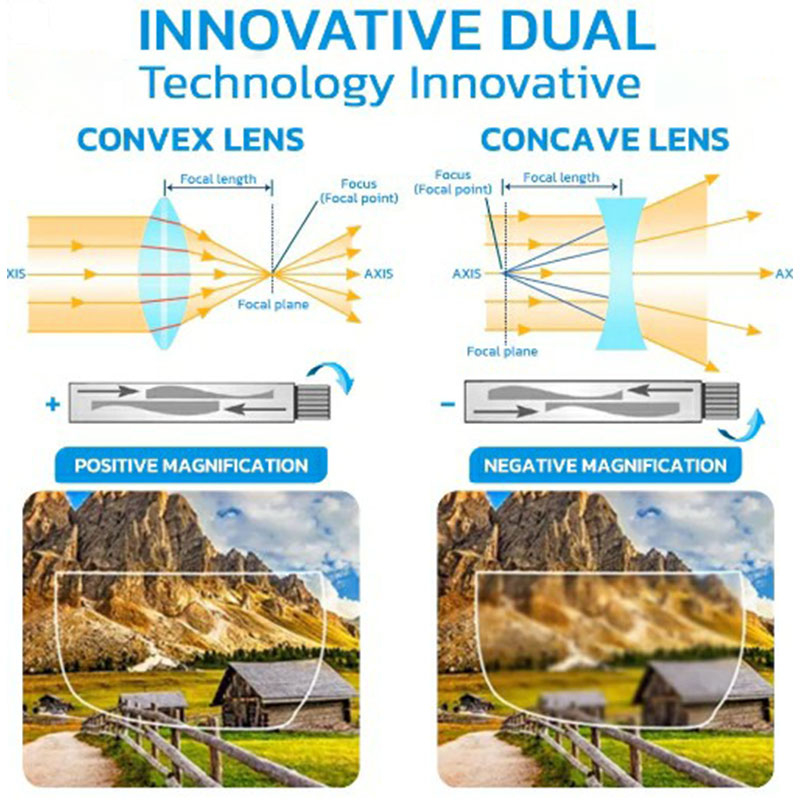 Kalsten | German Auto Focus Glasses