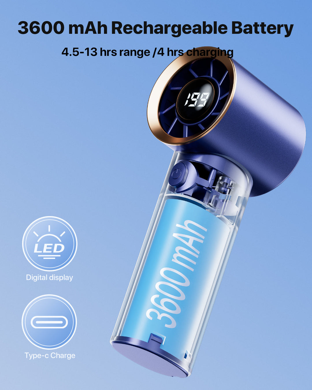 Portable Handheld Turbo Fan - High Speed Cooling Fan | Kalsten