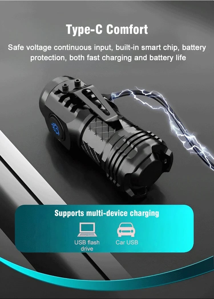 Kalsten | Three-Eyed Monster Mini Flash Super Power Flashlight