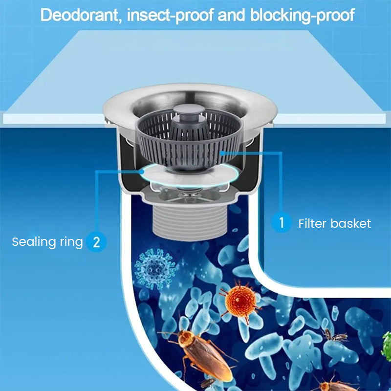 Kitchen sink odor filter | Kalsten