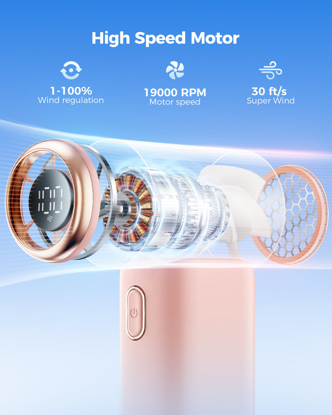 Portable Handheld Turbo Fan,High Speed Mini Fan | Kalsten