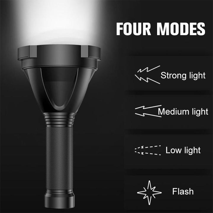 High-Lumen Waterproof LED Flashlight