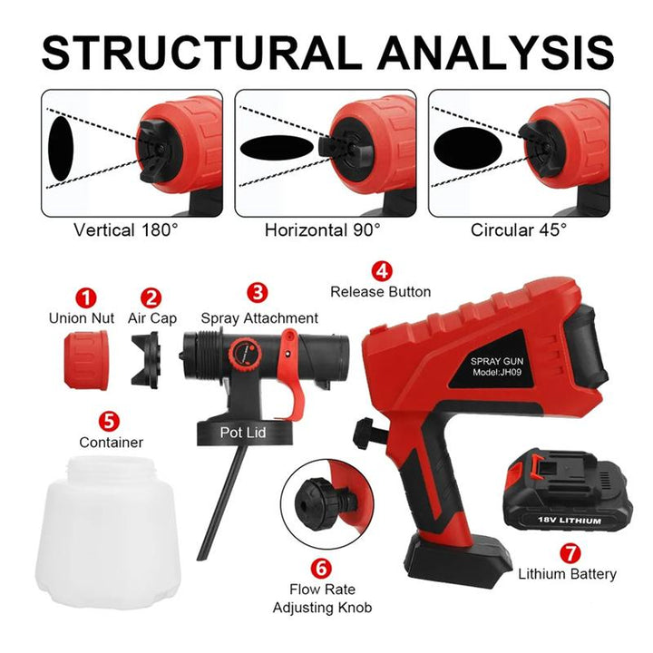 Kalsten | Electric High Pressure Paint Sprayer