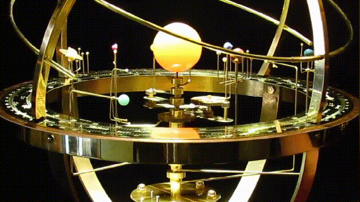 Solar System Model