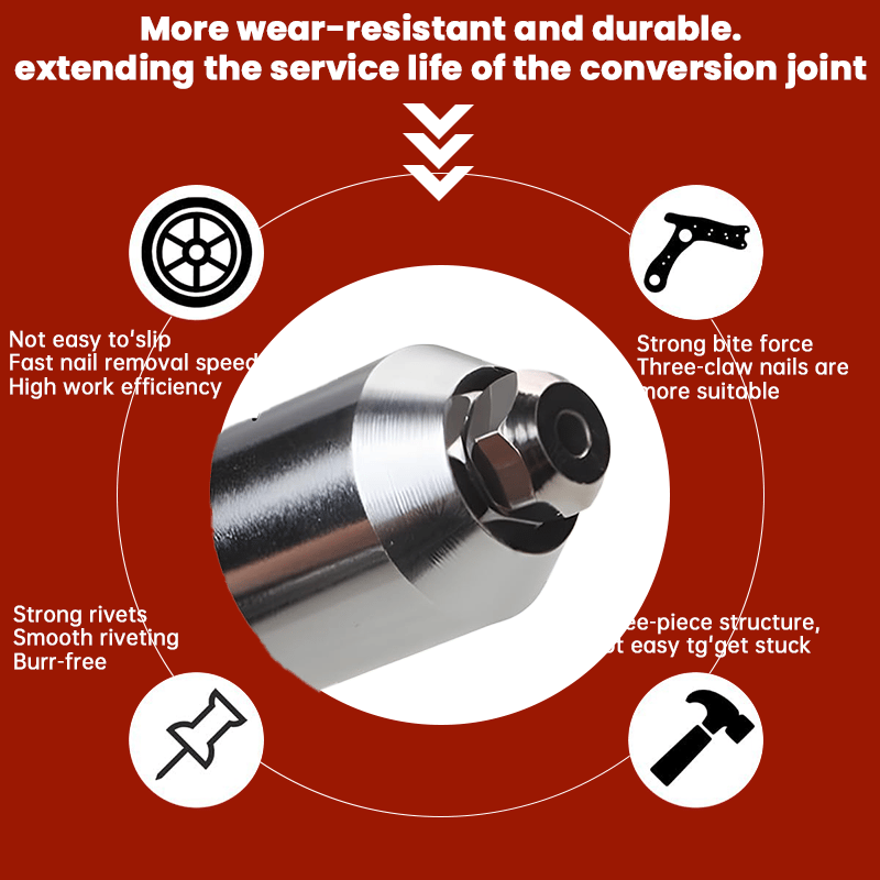 ProGrip — Turn your cordless screwdriver into a precise power machine for effortless riveting without exhaustion | Kalsten