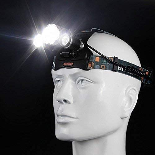 High-Power Rechargeable LED Headlamp