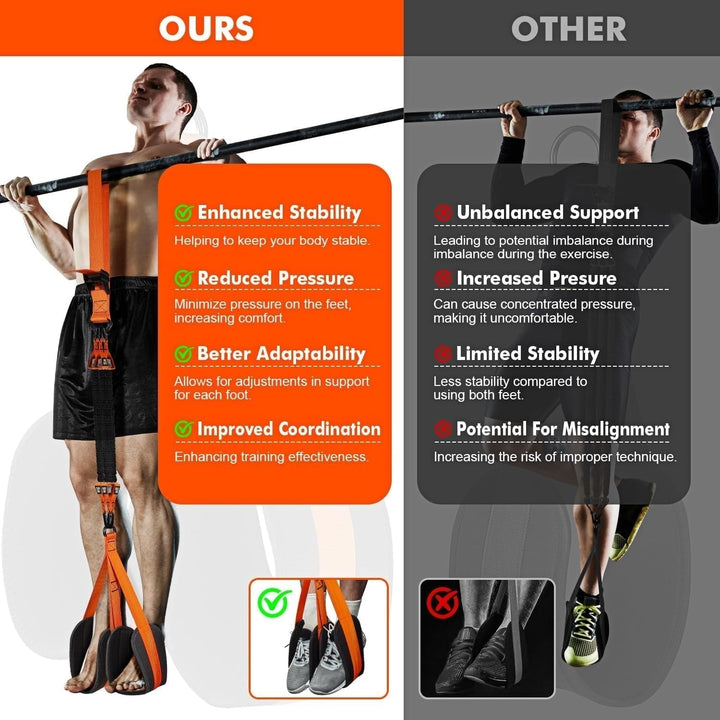 Pull-up assistance band with double foot system | Kalsten