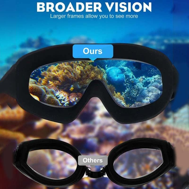 HydroClear — Experience limitless freedom with crystal clear view underwater | Kalsten