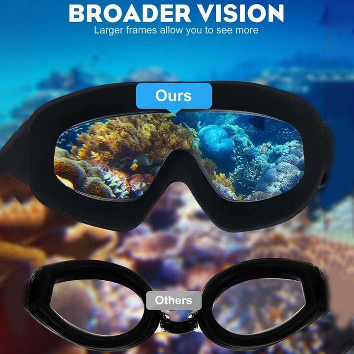 HydroClear — Experience limitless freedom with crystal clear view underwater | Kalsten