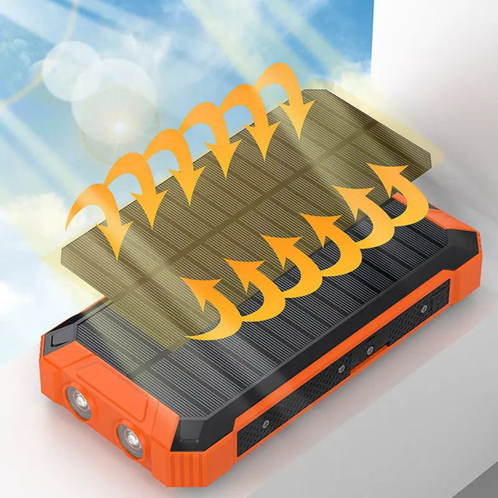 RadiantCharge — Never again an empty battery, always full power for your adventure! | Kalsten