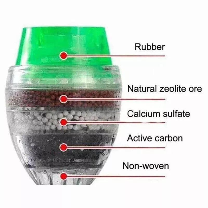Kalsten | Kitchen Faucet Tap 5 Layers