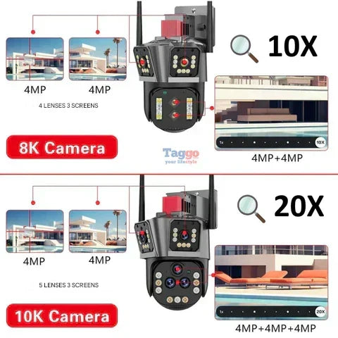 DualGuard Ultra 10K – 20MP Surveillance Camera with 5 Lenses and 20x Zoom | Kalsten