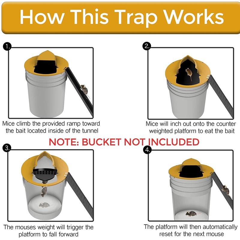 Auto Reset Flip N Slide Bucket Lid/Rat Trap | Kalsten