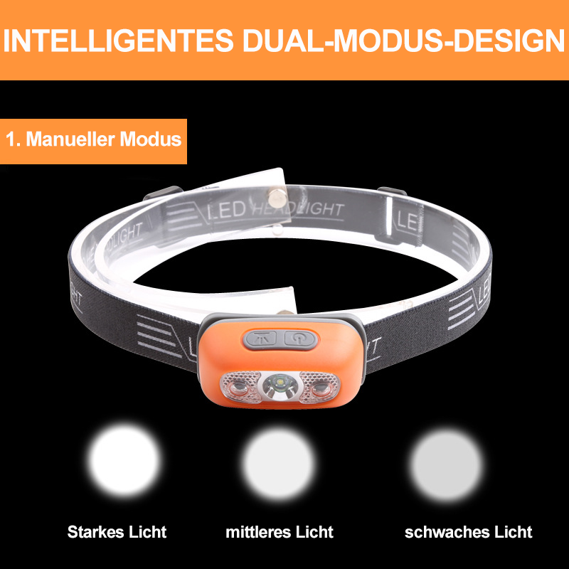 Waterproof LED headlamp | Kalsten