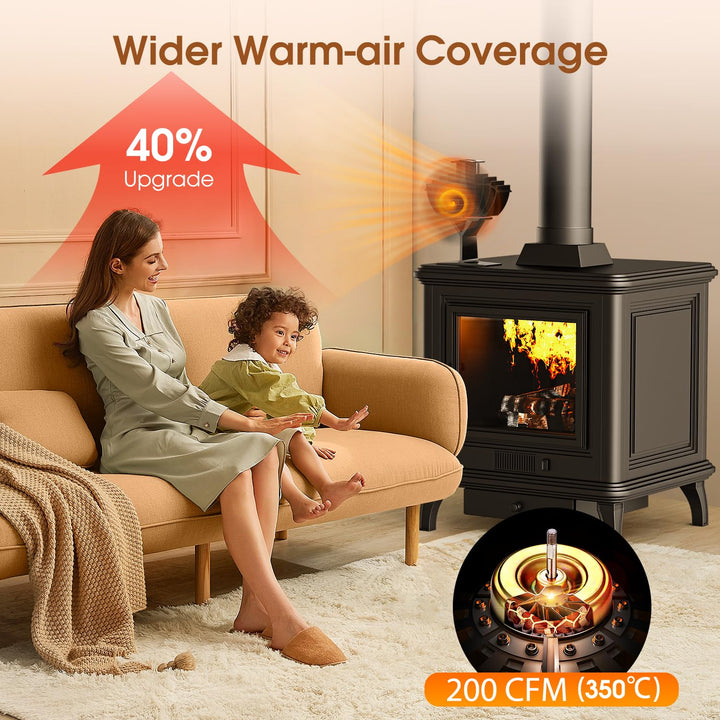 Kalsten | 4-Blade Stove and Fireplace Fan for Wood/Fireplace