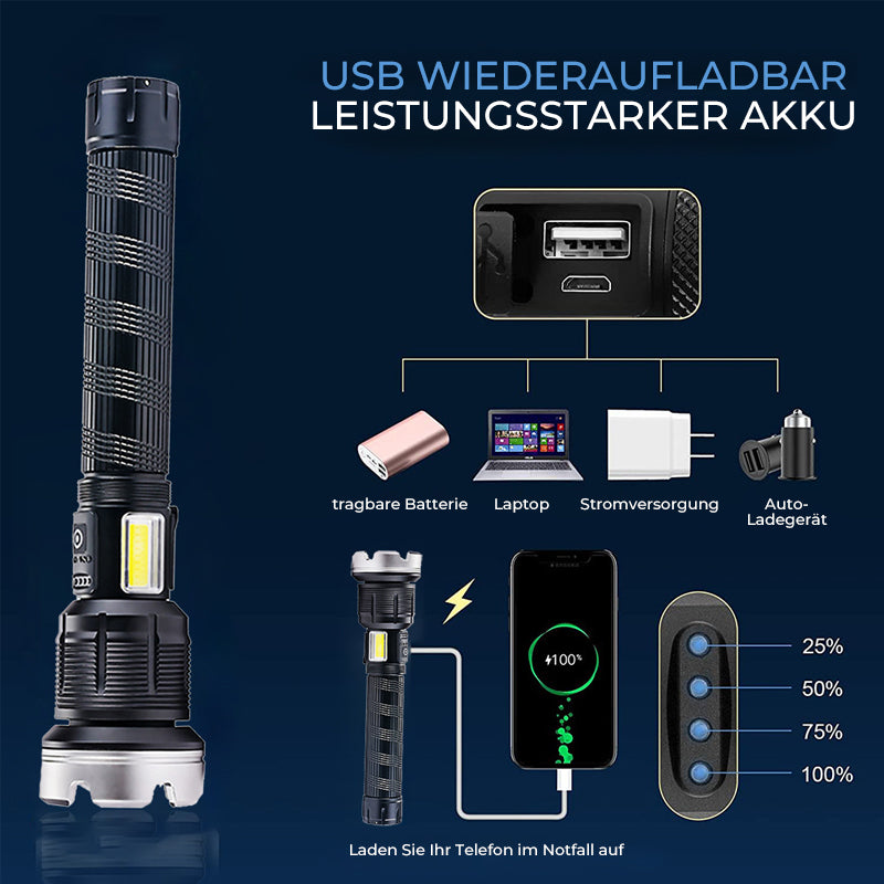 LED-Zoom-Flashlight | Kalsten