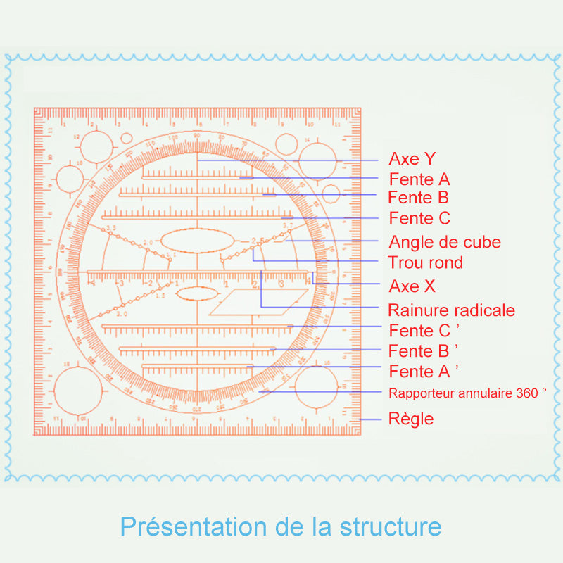 Multifunctional Drawing Ruler | Kalsten