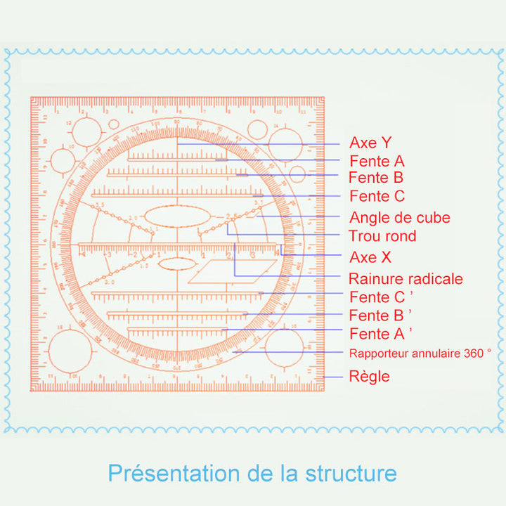 Multifunctional Drawing Ruler | Kalsten
