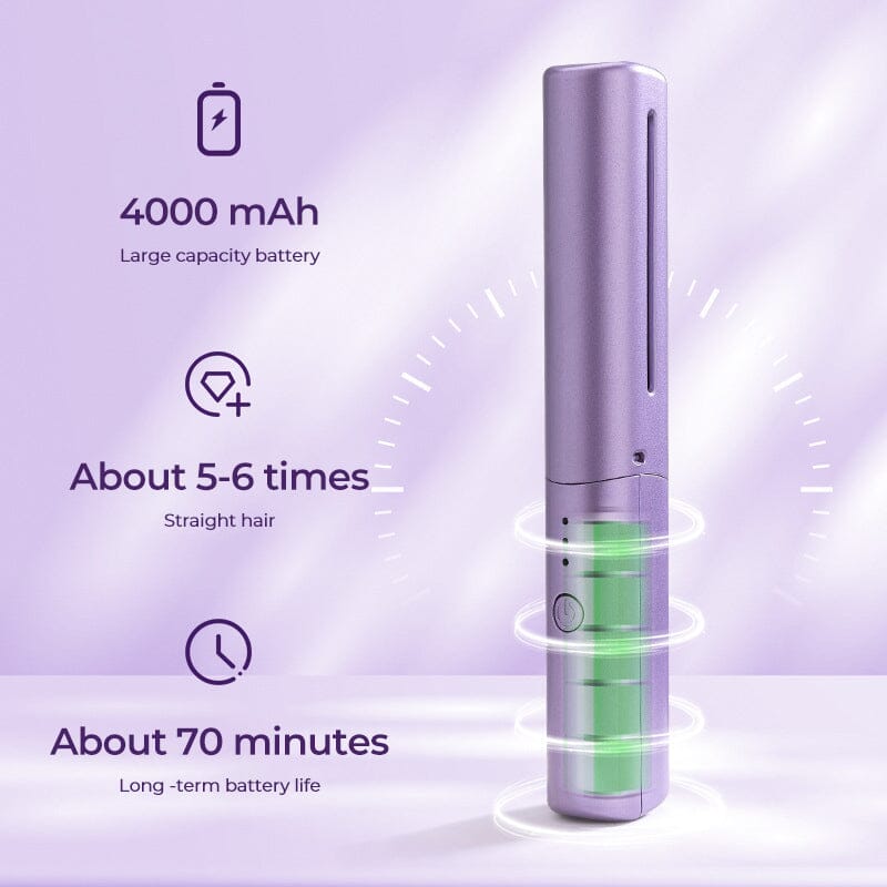Mini rechargeable hair straightener | Kalsten