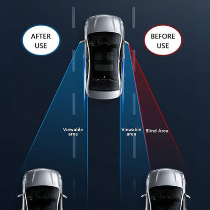 Skanto | Car Blind Spot Mirror (1 Pair)