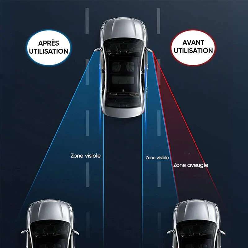 Blind Spot Car Mirror | Kalsten