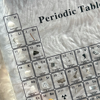 Illuminated periodic table with real elements - Elementa | Karnz
