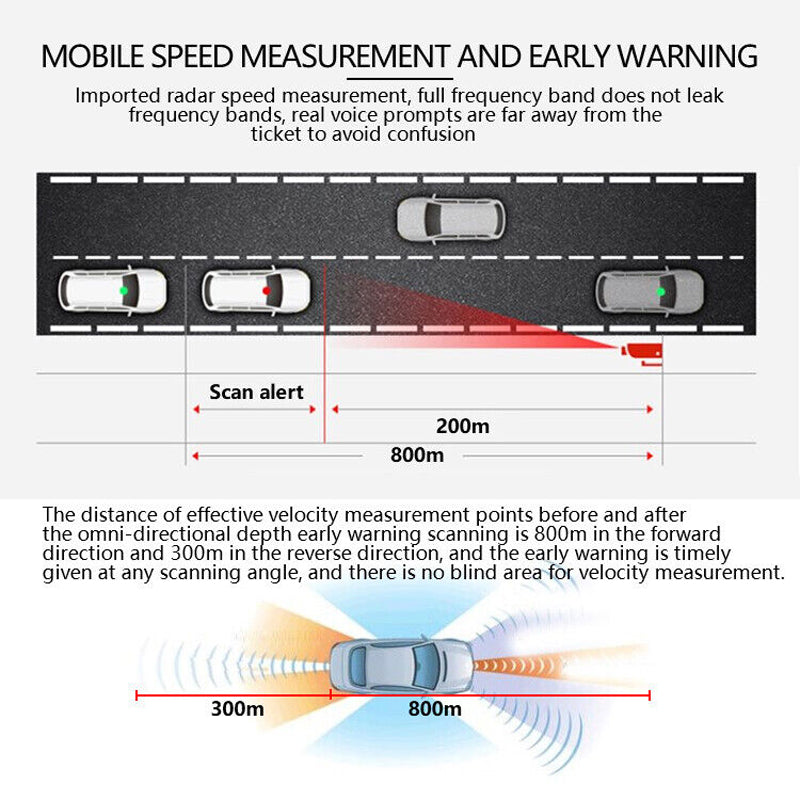 Vehicle Early Warning Lidar Flow Velocity Detector | Kalsten