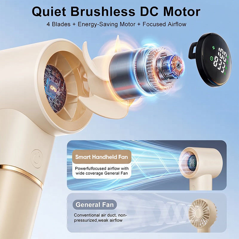 Portable Handheld Rechargeable Personal Cooling Fan | Kalsten