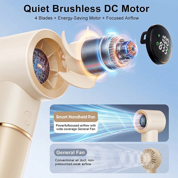 Portable Handheld Rechargeable Personal Cooling Fan | Kalsten