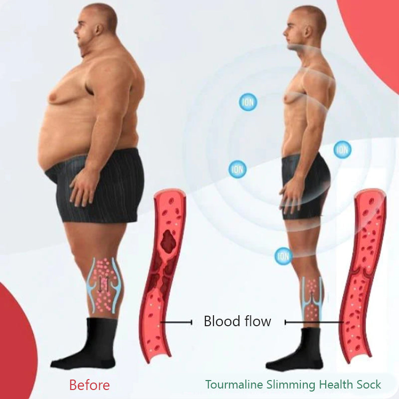 Kalsten | Tourmaline Acupressure Self-Heating Fitness Socks