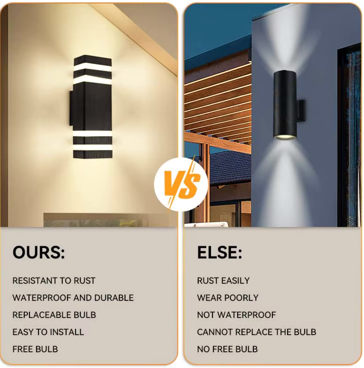 LED Outdoor Wall Lantern Sconce