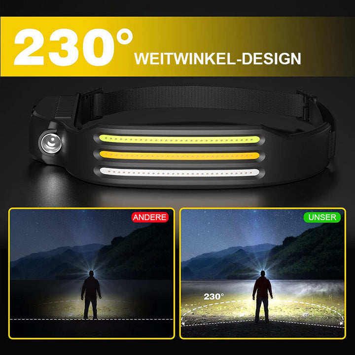 Heller LED strip floodlight for outdoor use | Kalsten