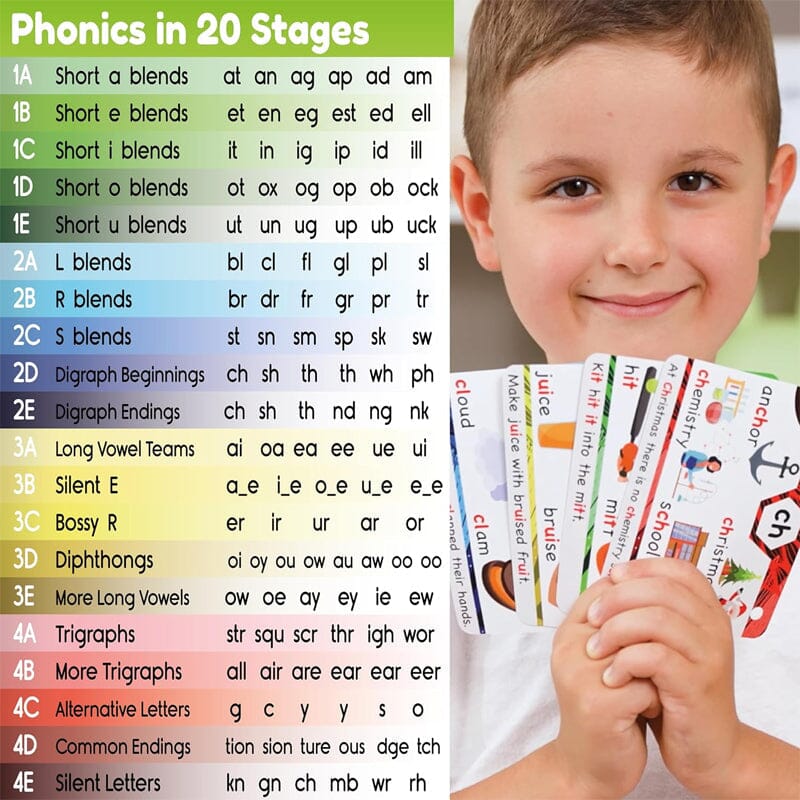 Kalsten | Phonics Flashcards - Learning to read in 20 steps - Digraphs CVC mixtures long vowel sounds