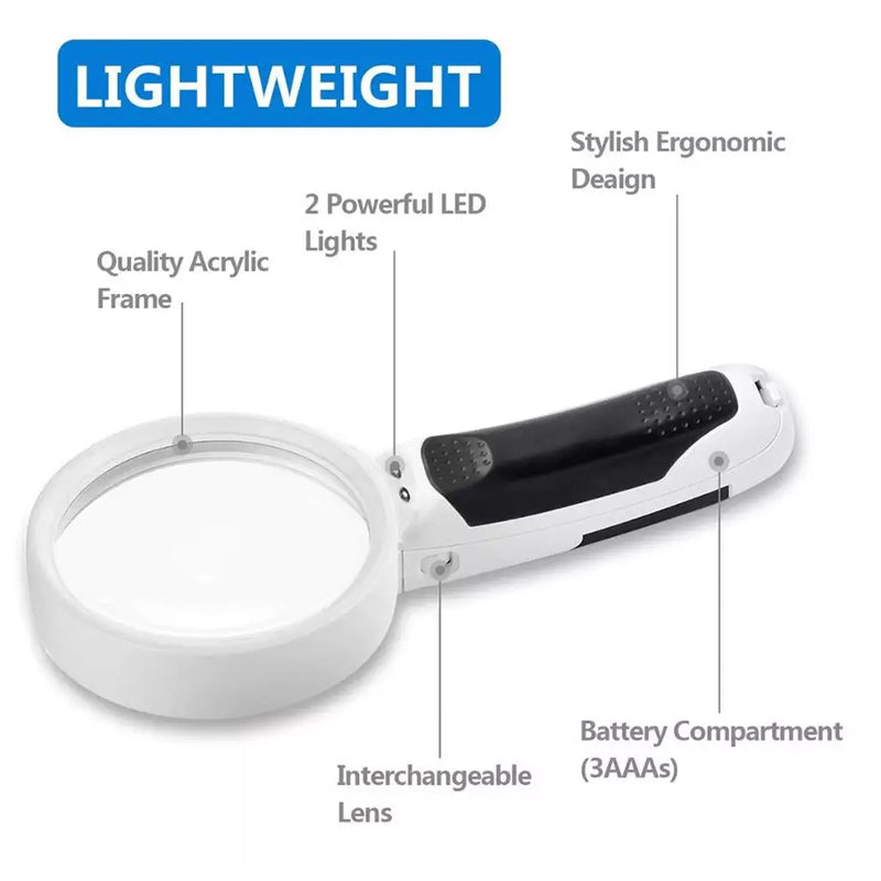 Kalsten | 20X optical magnifying glass with LED light
