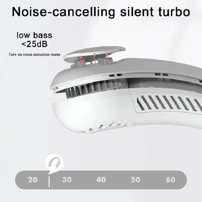 Portable Neck Fan with 360 Cooling Airflow | Kalsten