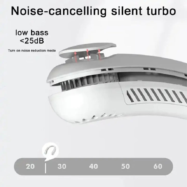 Portable Neck Fan with 360 Cooling Airflow | Kalsten