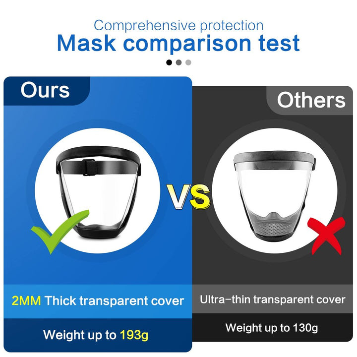 Kalsten | ANTI-FOG PROTECTIVE FULL FACE SHIELD
