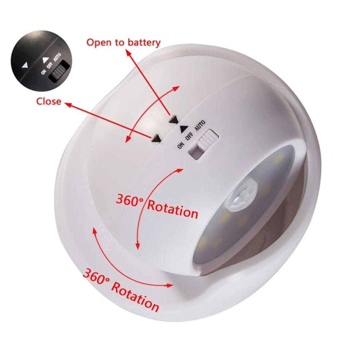 Wireless Outdoor Motion Sensor LED Security Light