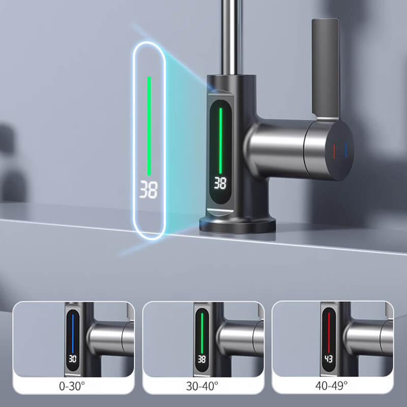 AquaSentinel — Avoid burns and master your water world with smart control and longer lifespan! | Kalsten