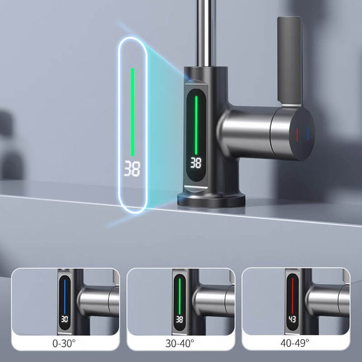 AquaSentinel — Avoid burns and master your water world with smart control and longer lifespan! | Kalsten