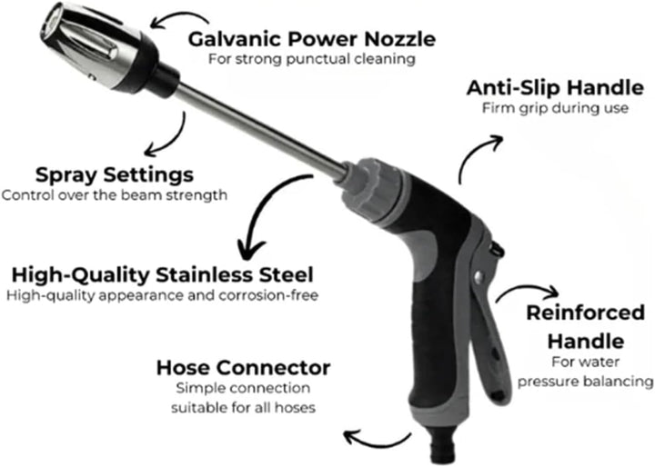 Kalsten | AquaBlitz High-Pressure Spray Gun – Universal Hose Attachment for Powerful Cleaning