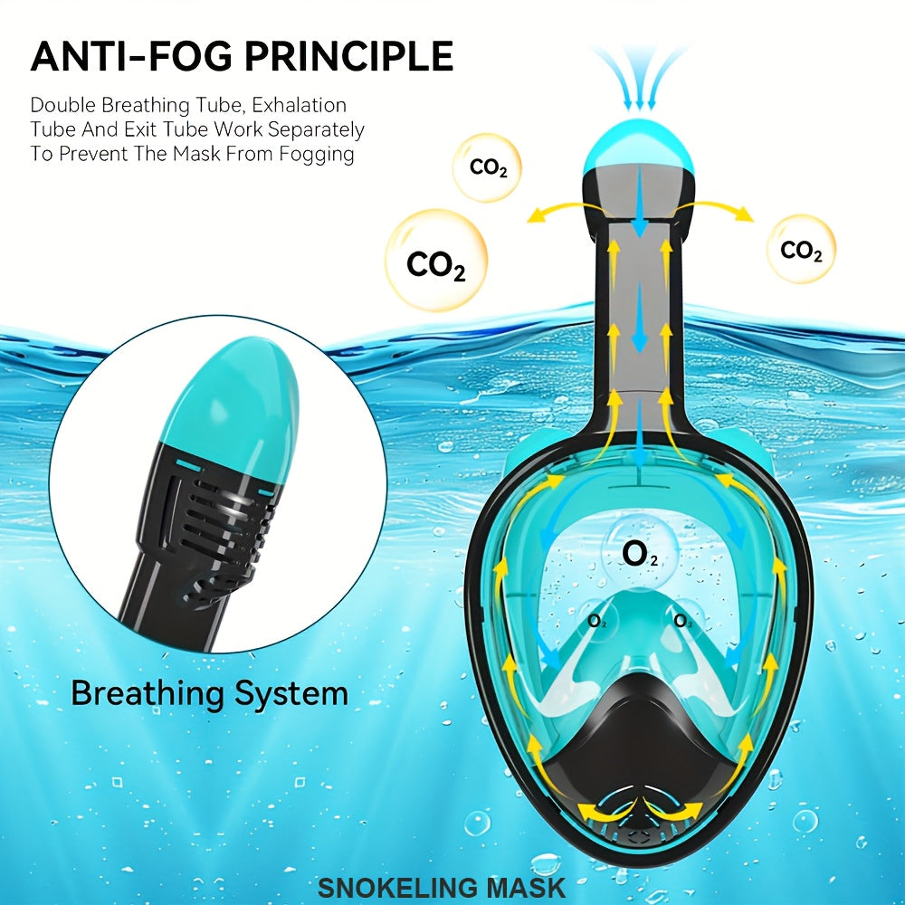 Full-face snorkel mask with 180° visibility | Kalsten