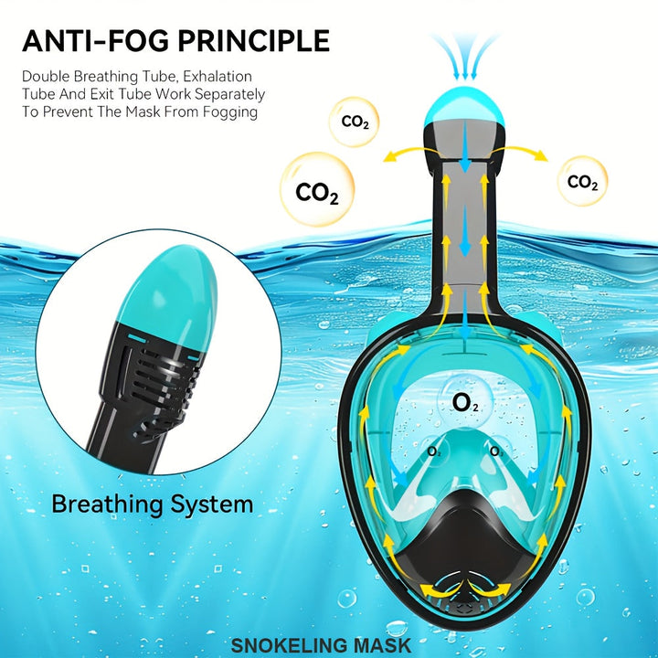 Full-face snorkel mask with 180° visibility | Kalsten